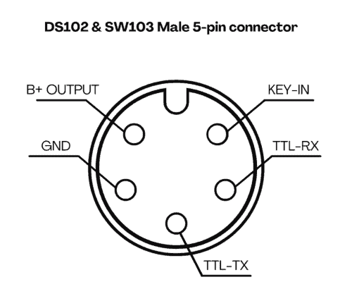 A drawing of the inside of a ds 1 0 2 and sw 1 0 3